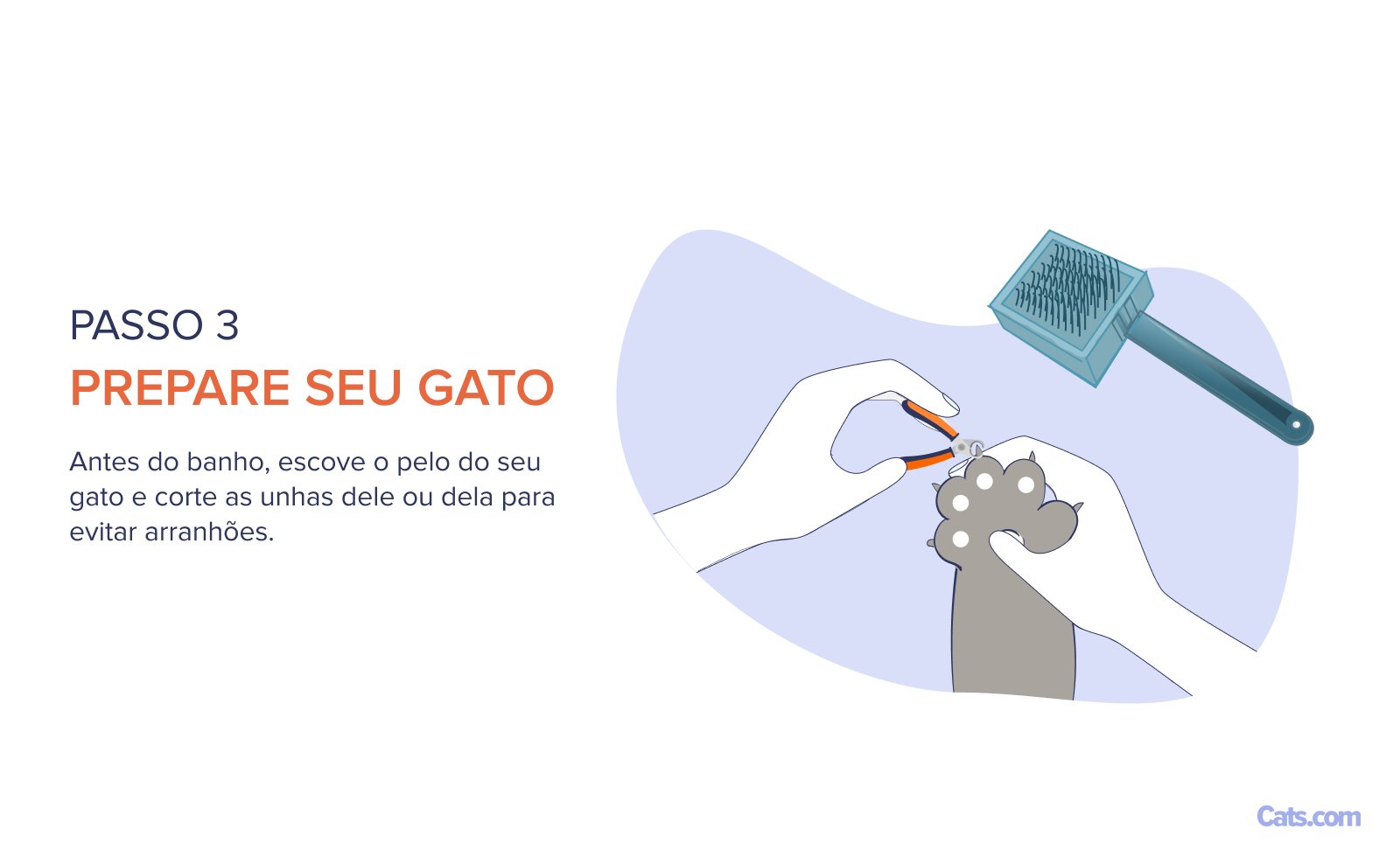 Passo 3: Preparação antes do banho
